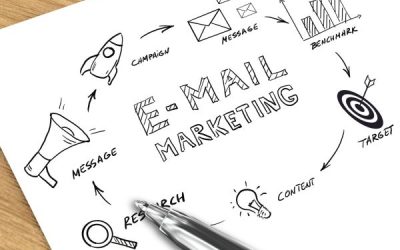 Email Marketing for Law Firms in Pakistan